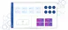 Big Number Visualization