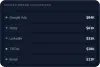 Unified Brand Dashboard
