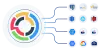 Export Destinations