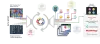 TapClicks Smart Connector