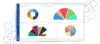 Pie Chart Visualization