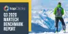 TapClicks Q3-2020 Martech Benchmark Report