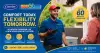 Carrier 60-month financing promotion — click to contact us