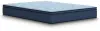 Peak 2.0 12 Hybrid - Mattress