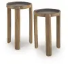 Jossor - Accent Table Set (Set of 2) - Light Brown