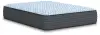 Destin Cove Plush - Mattress