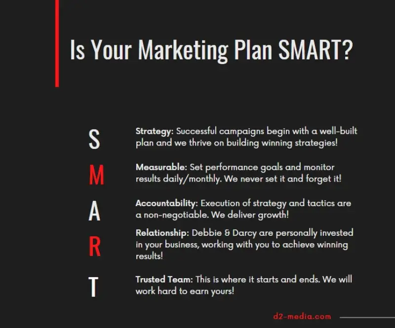 Is your business struggling? Then it’s time for a change!