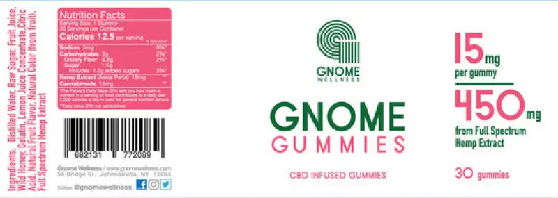 Regular Gummies